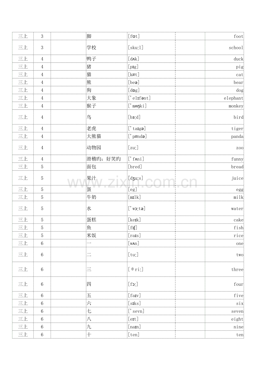 2023年小学英语人教PEP版三至六年级全册单词词汇默写打印.doc_第2页