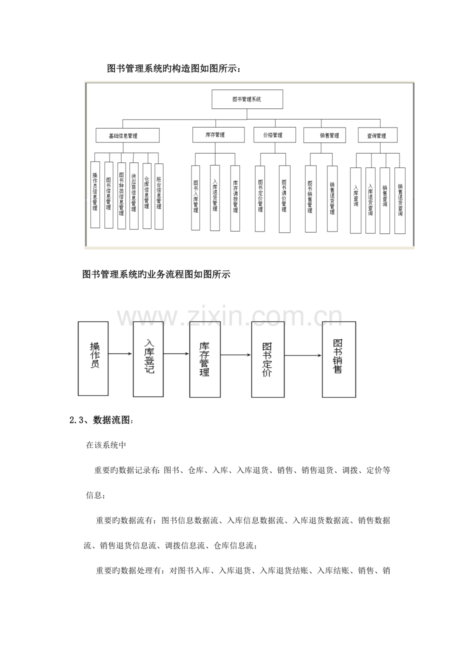 图书营销管理报告.docx_第2页