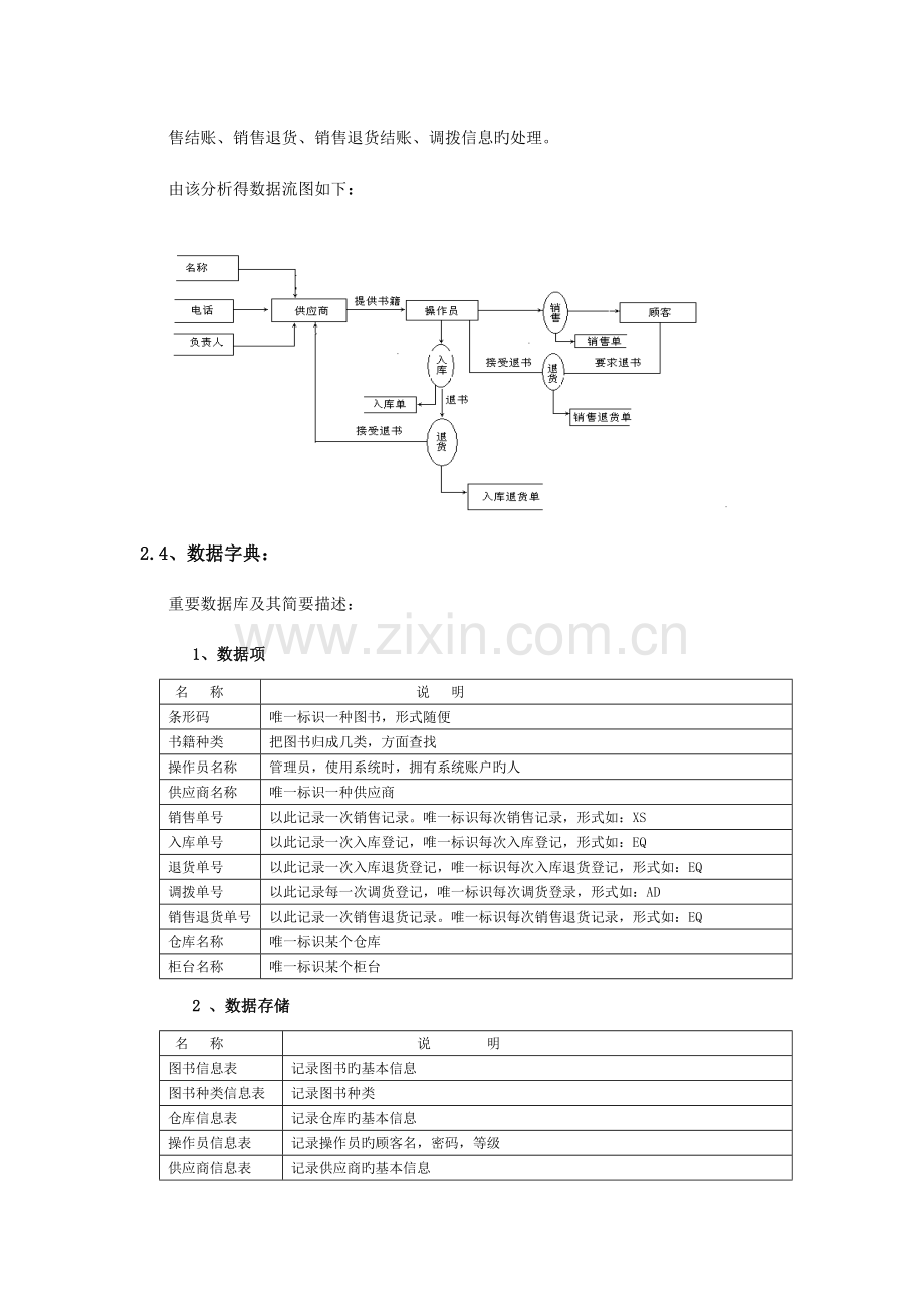 图书营销管理报告.docx_第3页