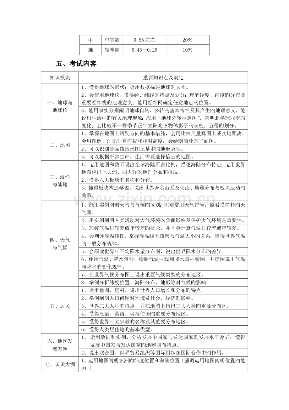 2023年枣庄市初中地理学业水平考试说明.doc_第3页