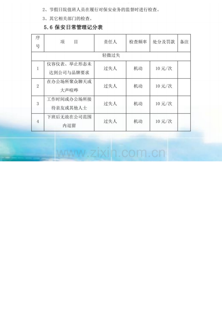 XX职业技术学院保安日常管理及考核细则、保安人员日常管理记分表.docx_第3页