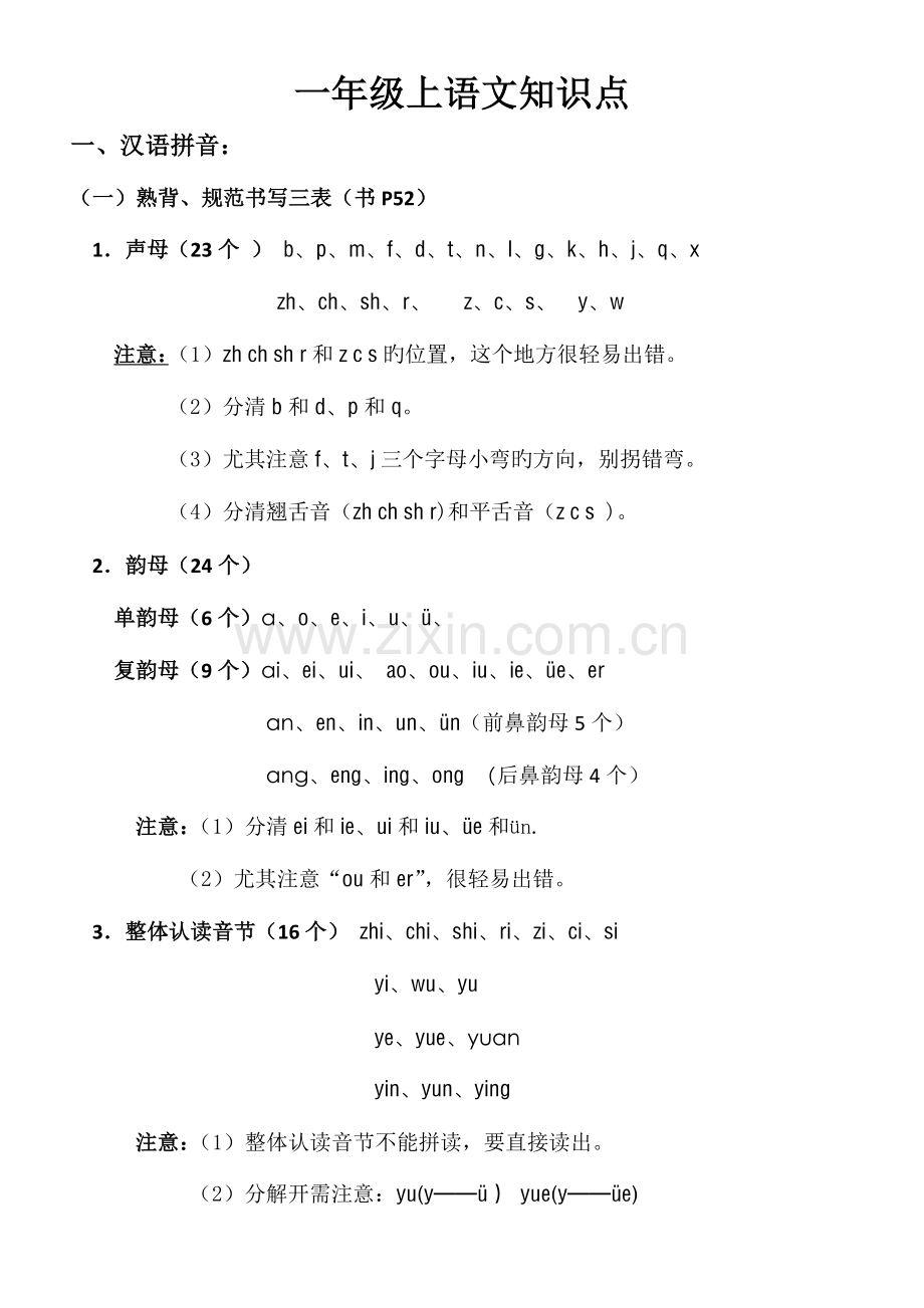 2023年新部编版一年级上语文复习知识点总结.docx_第1页