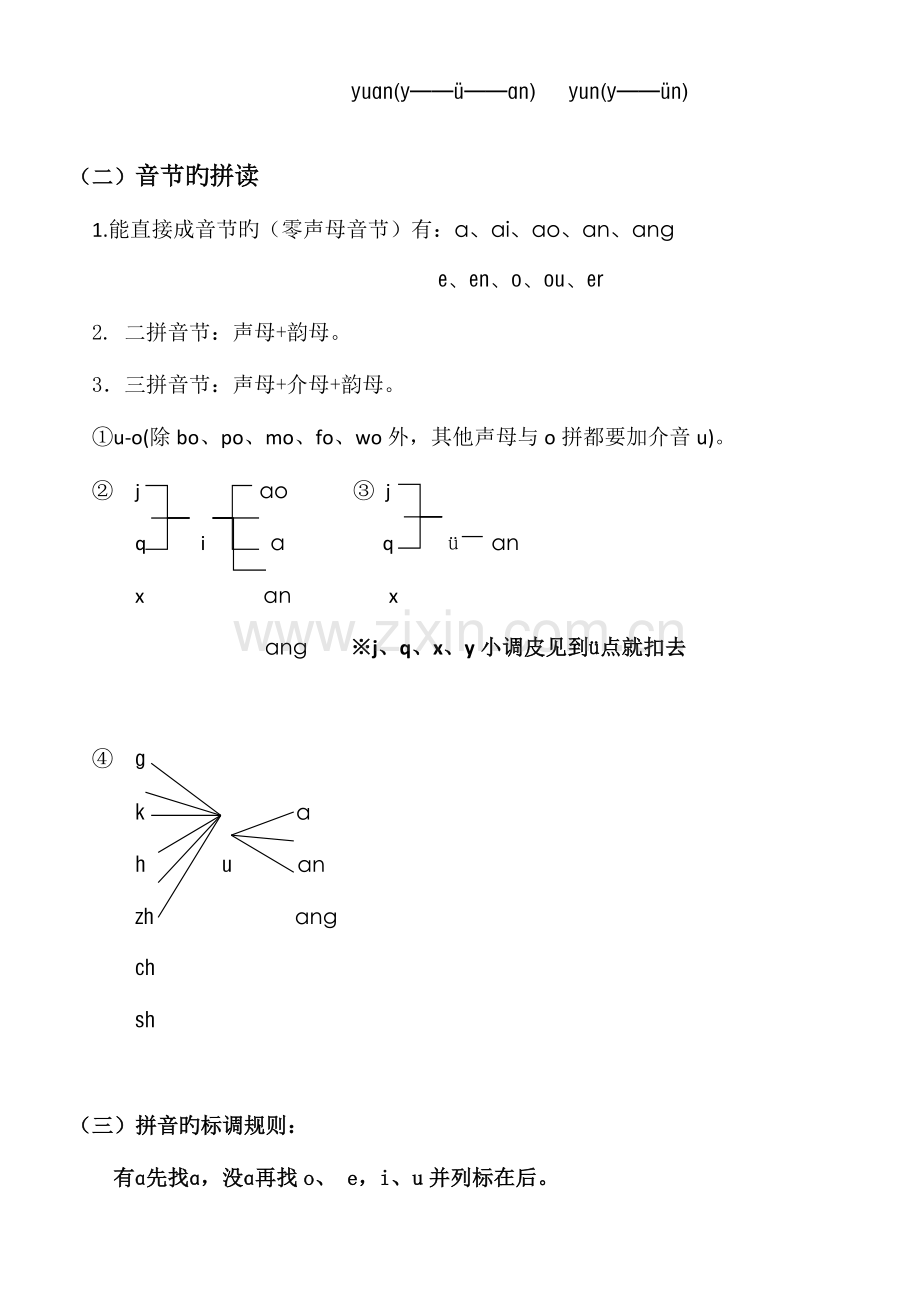 2023年新部编版一年级上语文复习知识点总结.docx_第2页