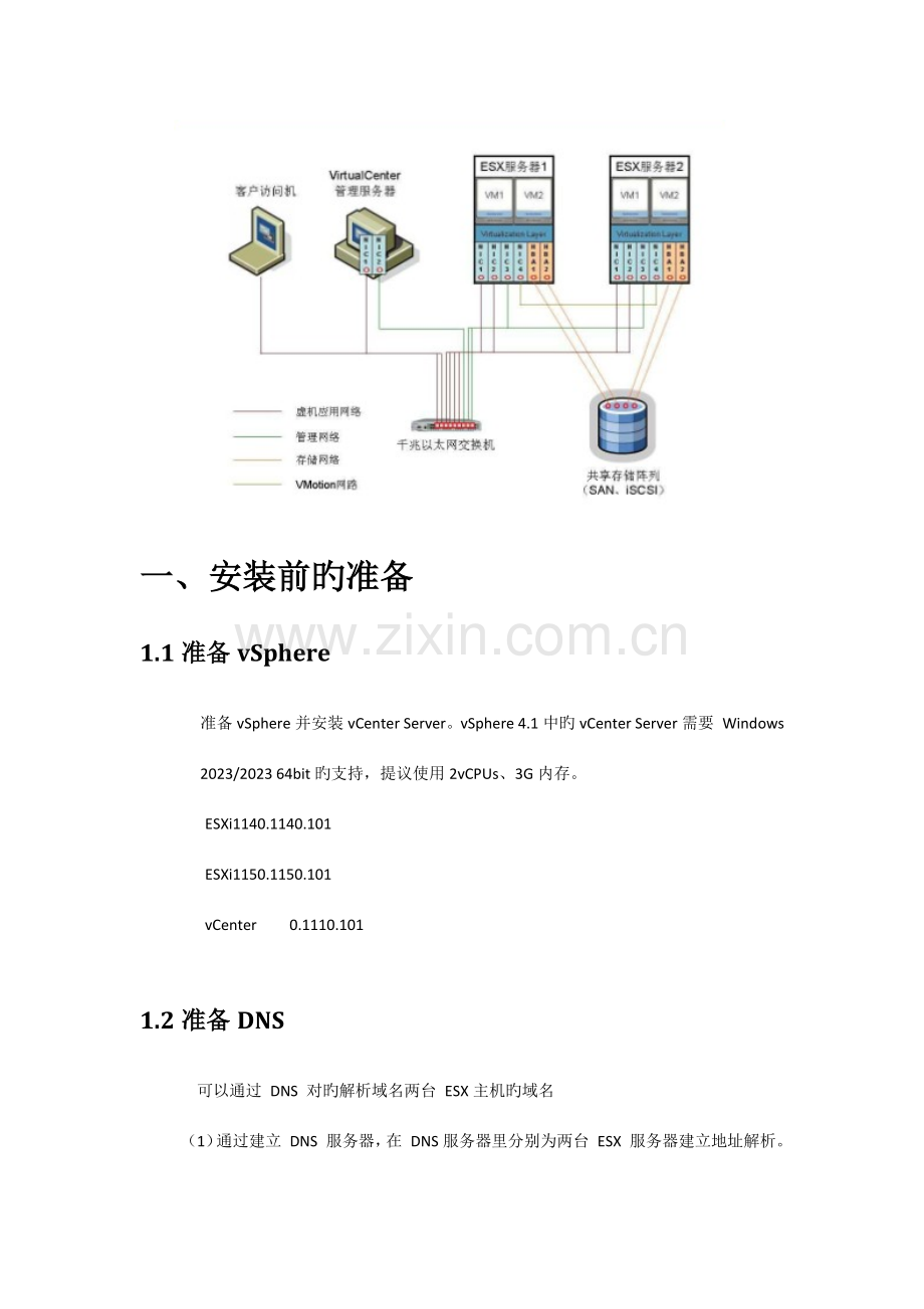 VMware服务器虚拟化环境搭建手册.docx_第3页