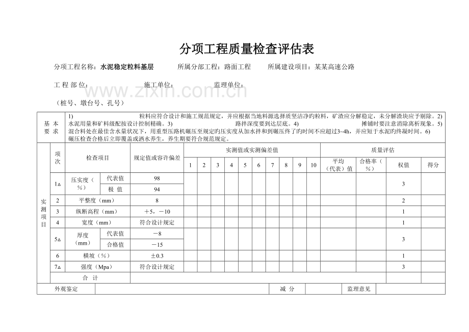 2023年路面工程施工资料整理方法及内容附全套表格.doc_第3页