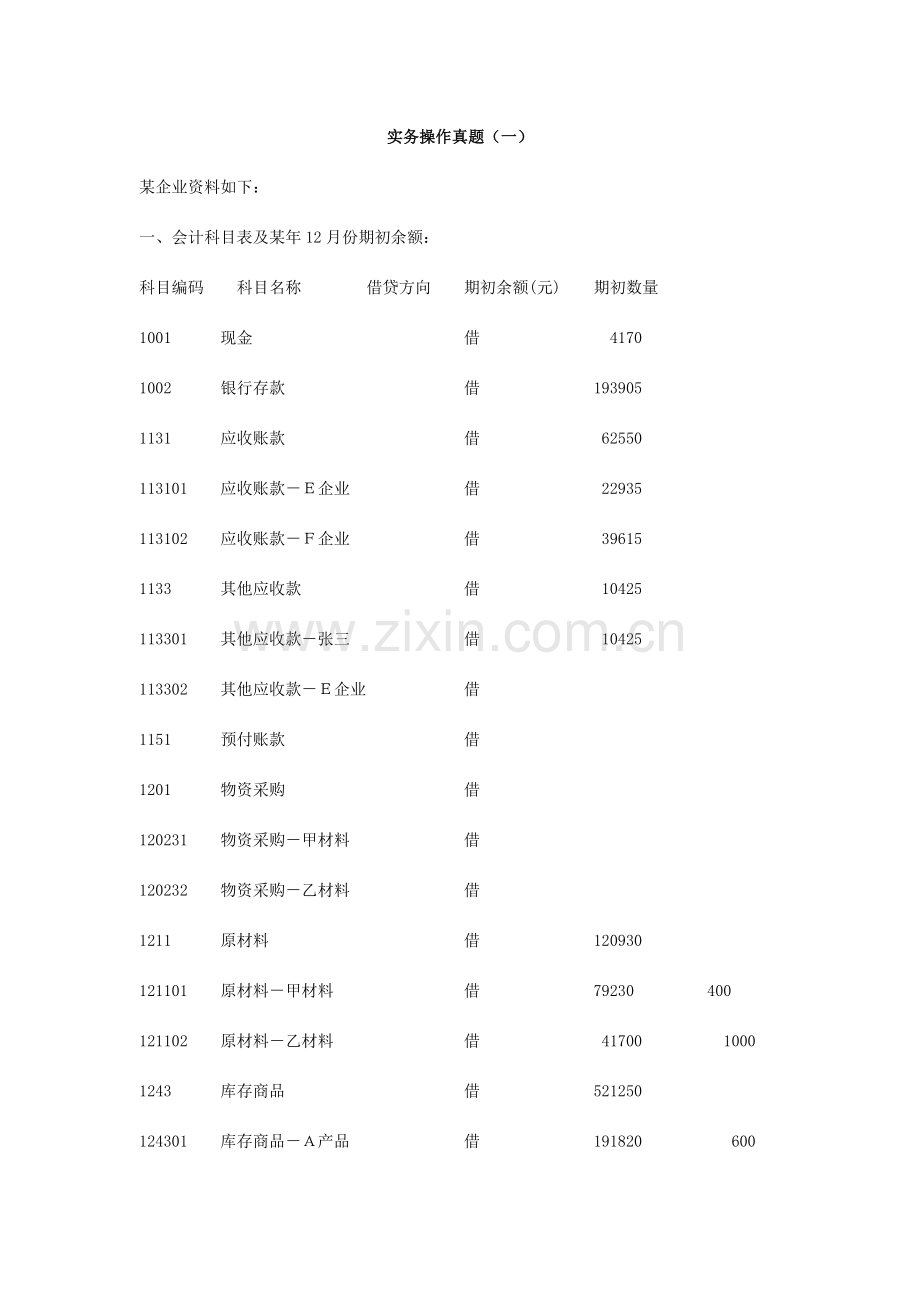 2023年山东会计从业资格电算化实务操作真题.doc_第1页