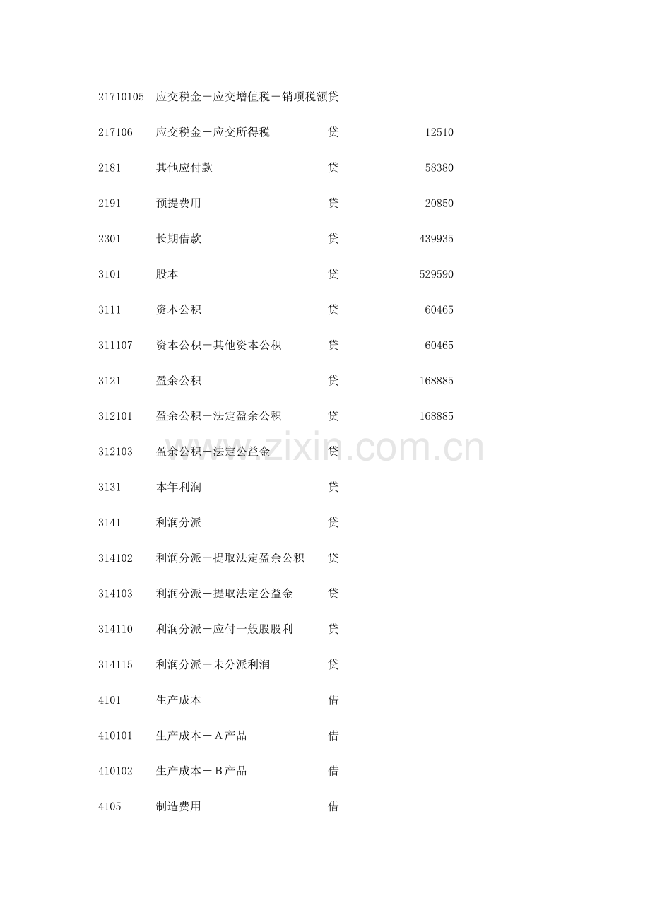 2023年山东会计从业资格电算化实务操作真题.doc_第3页