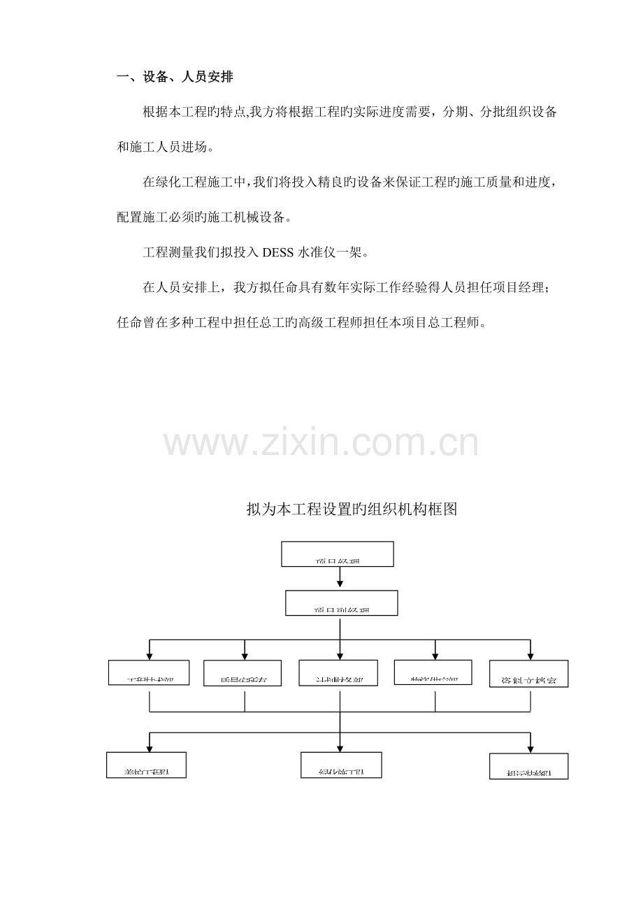 种植工程施工组织设计.doc_第3页