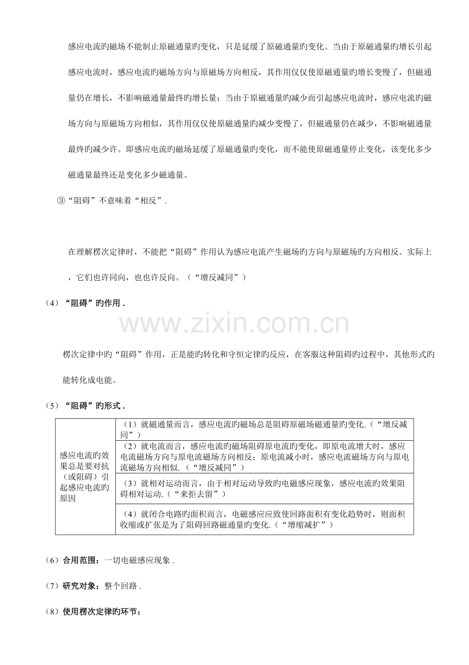 2023年高中物理选修知识点详解版.doc_第3页