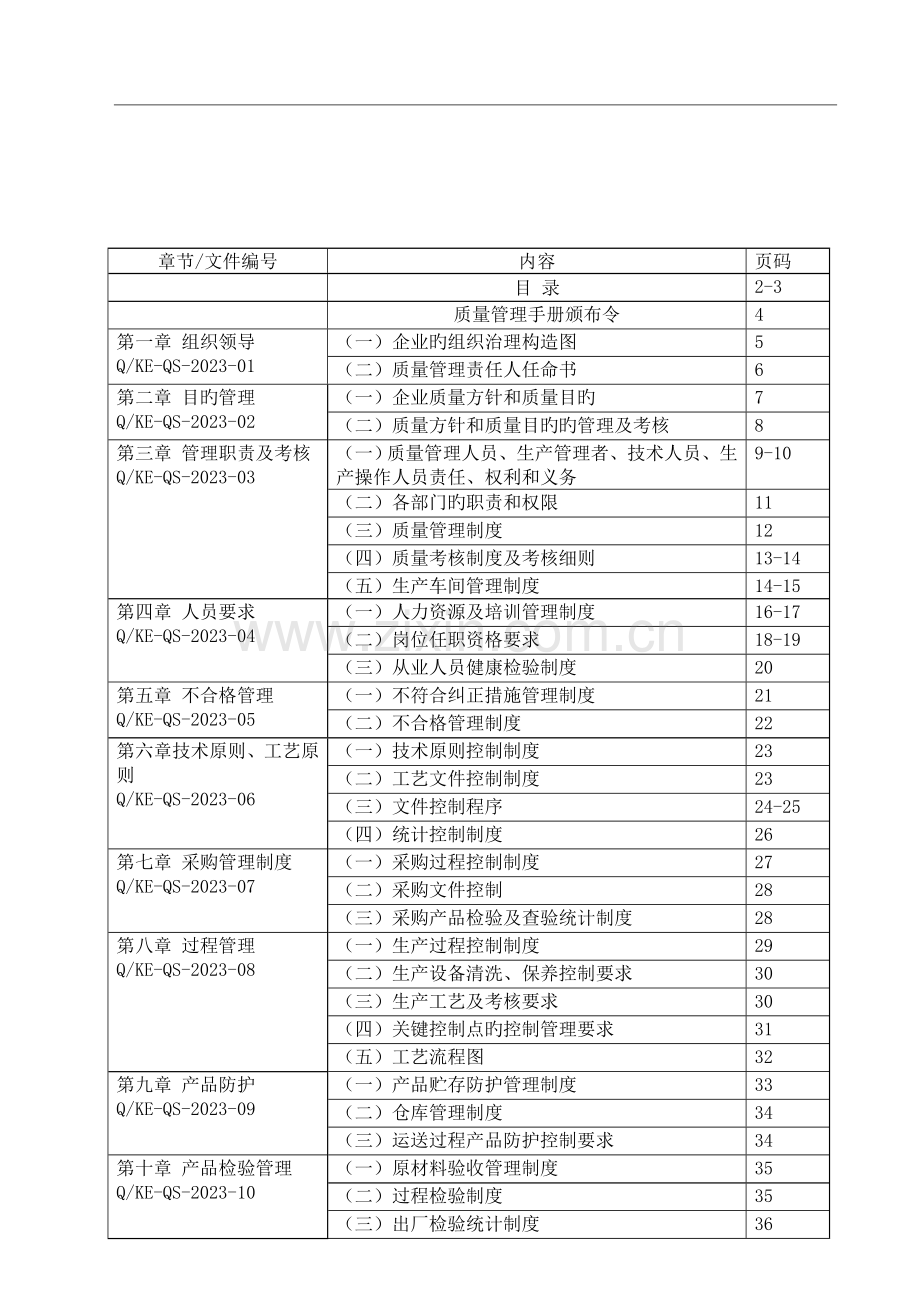 质量管理手册固体饮料.doc_第2页