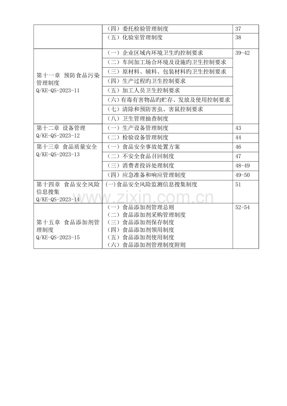 质量管理手册固体饮料.doc_第3页