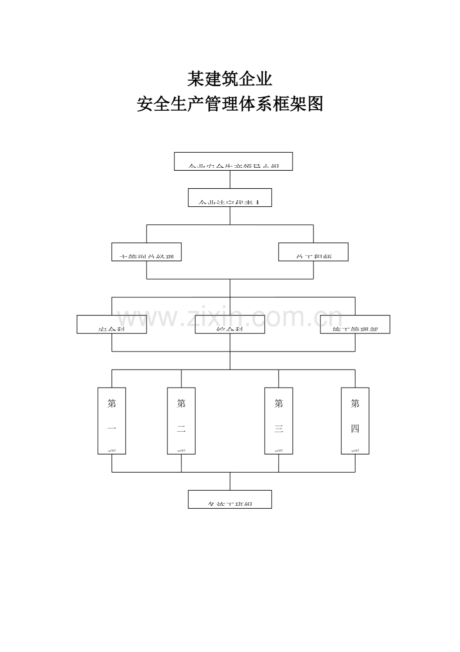 建筑施工企业安全生产三项制度.doc_第2页