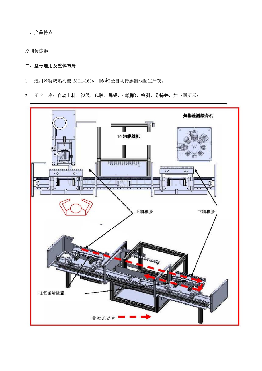 摩托车传感器全自动生产线方案.doc_第2页