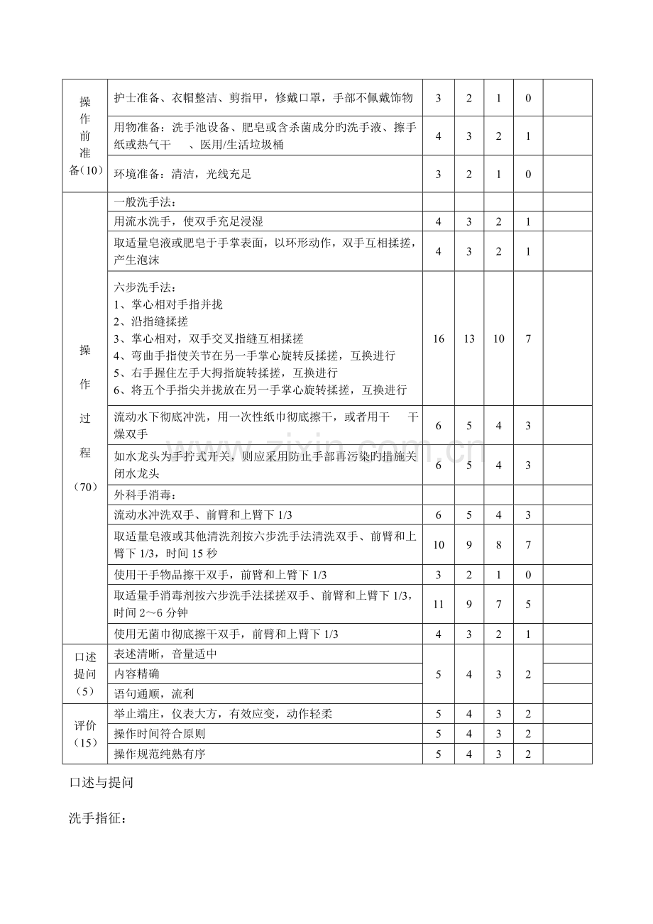 护理技术操作评分标准.doc_第3页