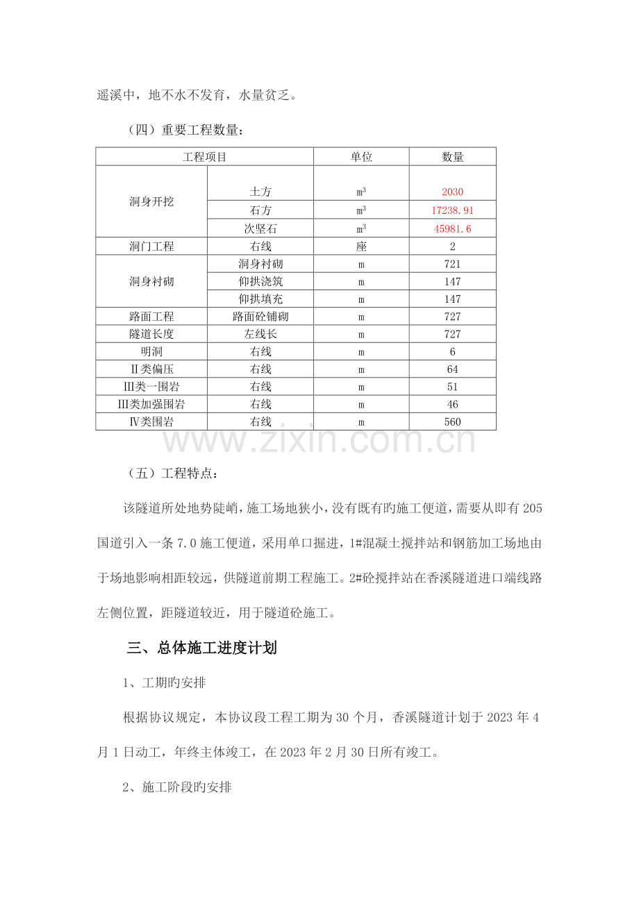 隧道实施性施工组织设计.doc_第3页