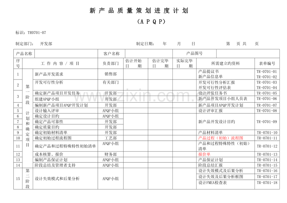 2023年APQP全套表单新产品质量策划进度计划APQP.doc_第1页