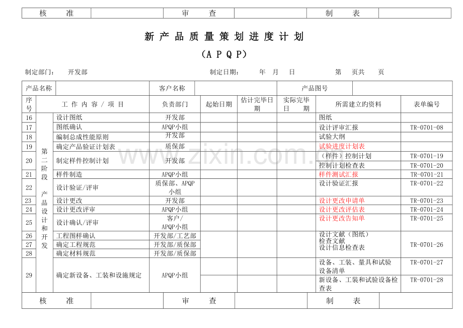 2023年APQP全套表单新产品质量策划进度计划APQP.doc_第2页