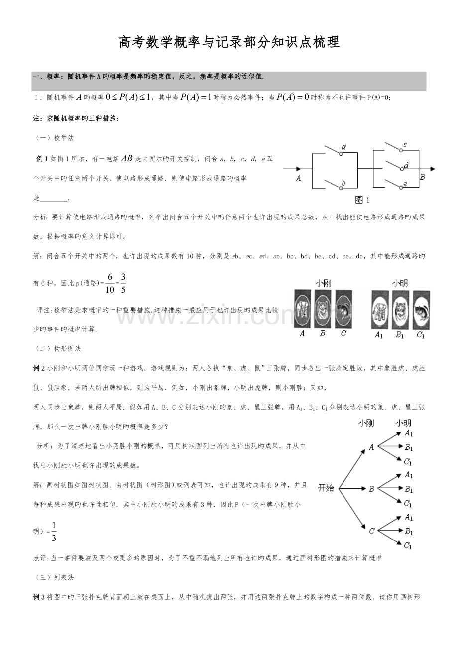 2023年高考数学概率与统计部分知识点梳理.doc_第1页