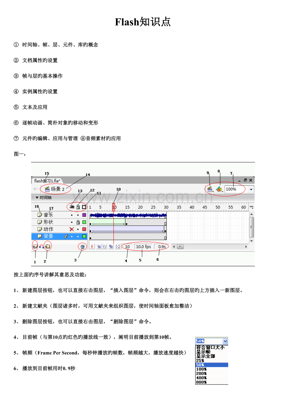 2023年FLASH知识点.doc_第1页