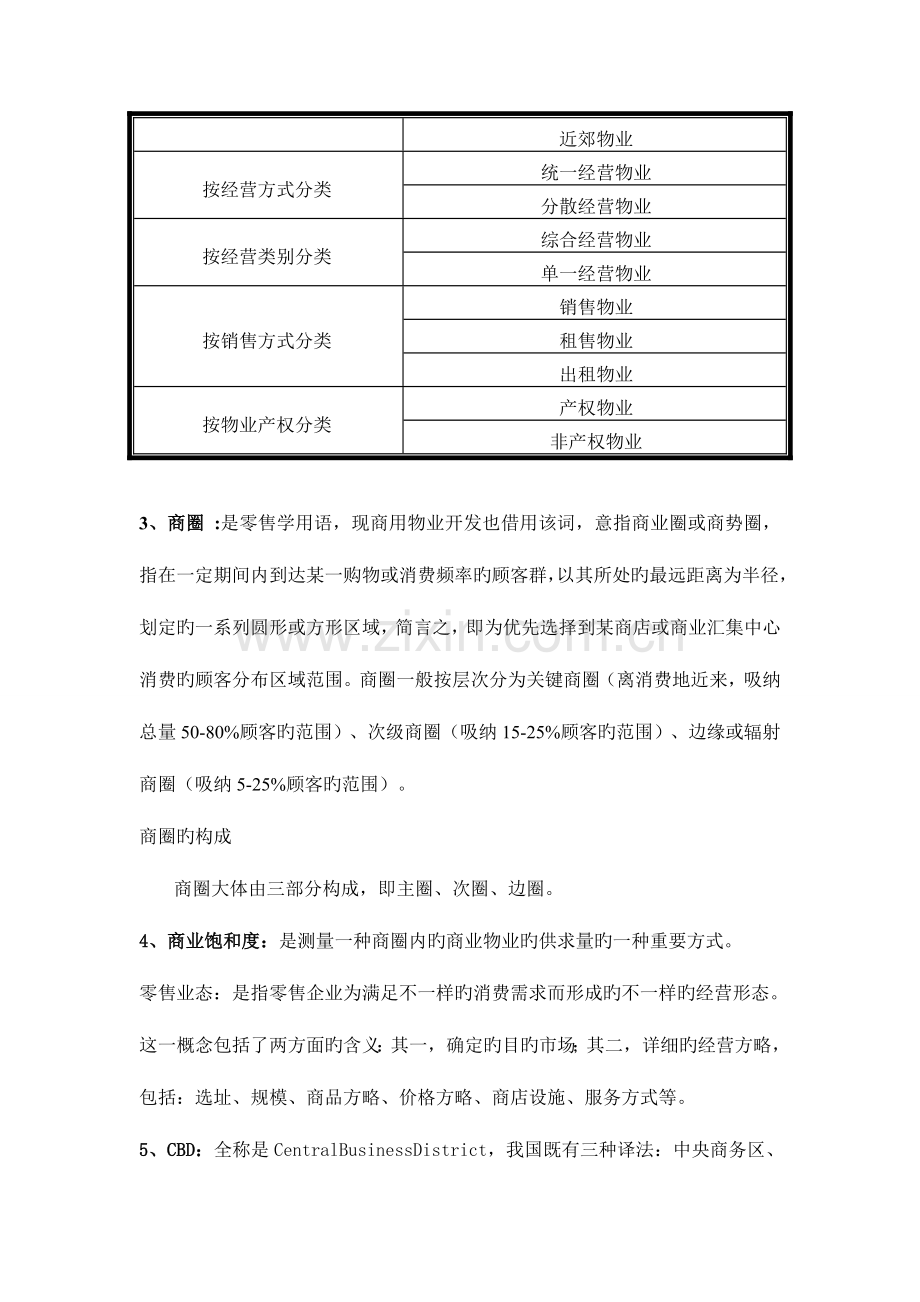 商业地产基础知识招商流程等.doc_第2页