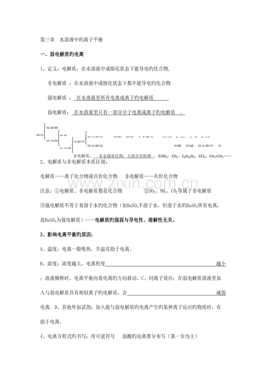 2023年版高中化学选修知识点.doc_第1页