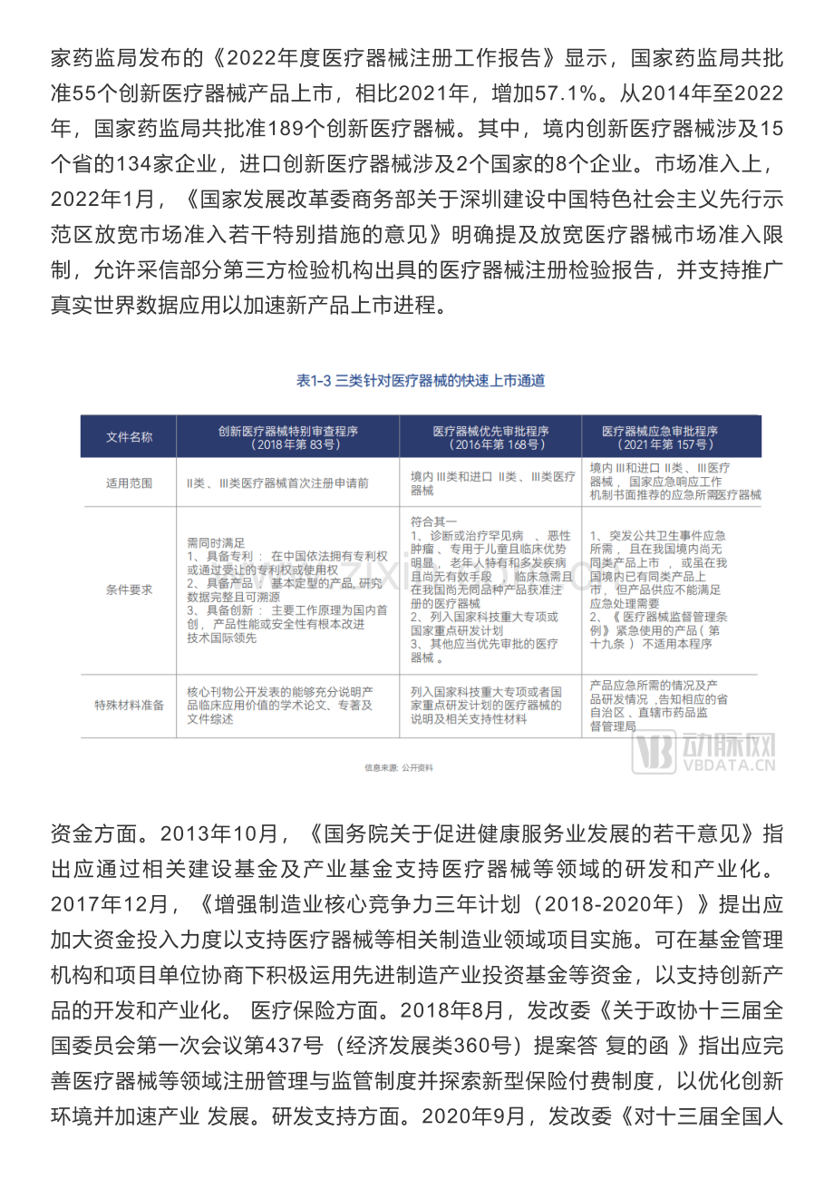 神经外科医疗器械白皮书（2023版）.pdf_第2页