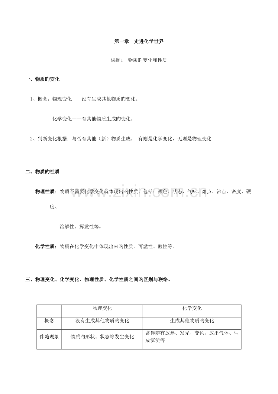 2023年九年级化学第一单元知识点.docx_第1页