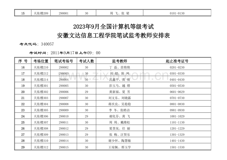 2023年9月全国计算机等级考笔试.doc_第2页