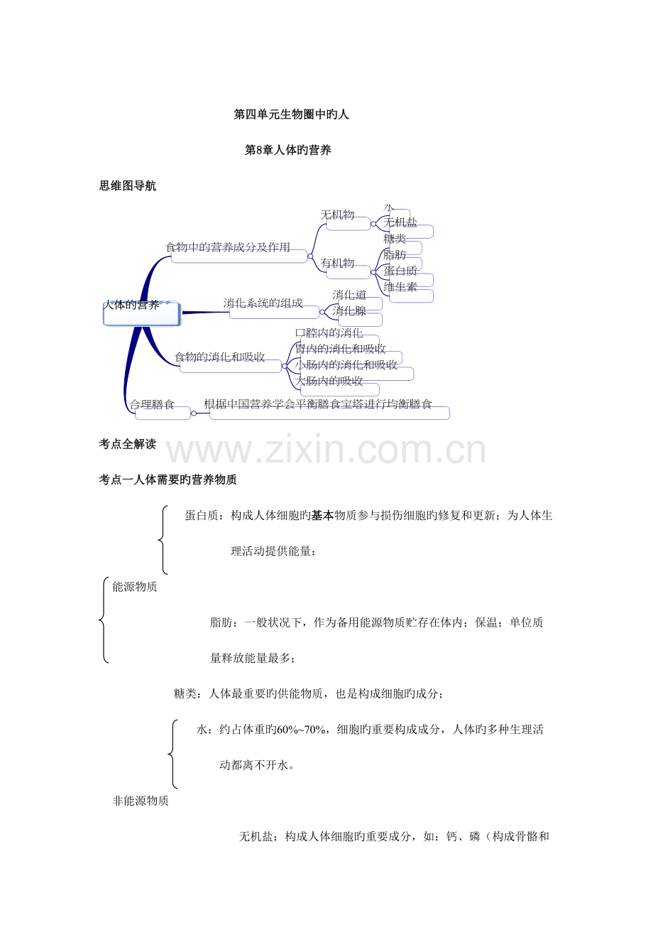 2023年七年级生物知识点思维导图.doc_第1页