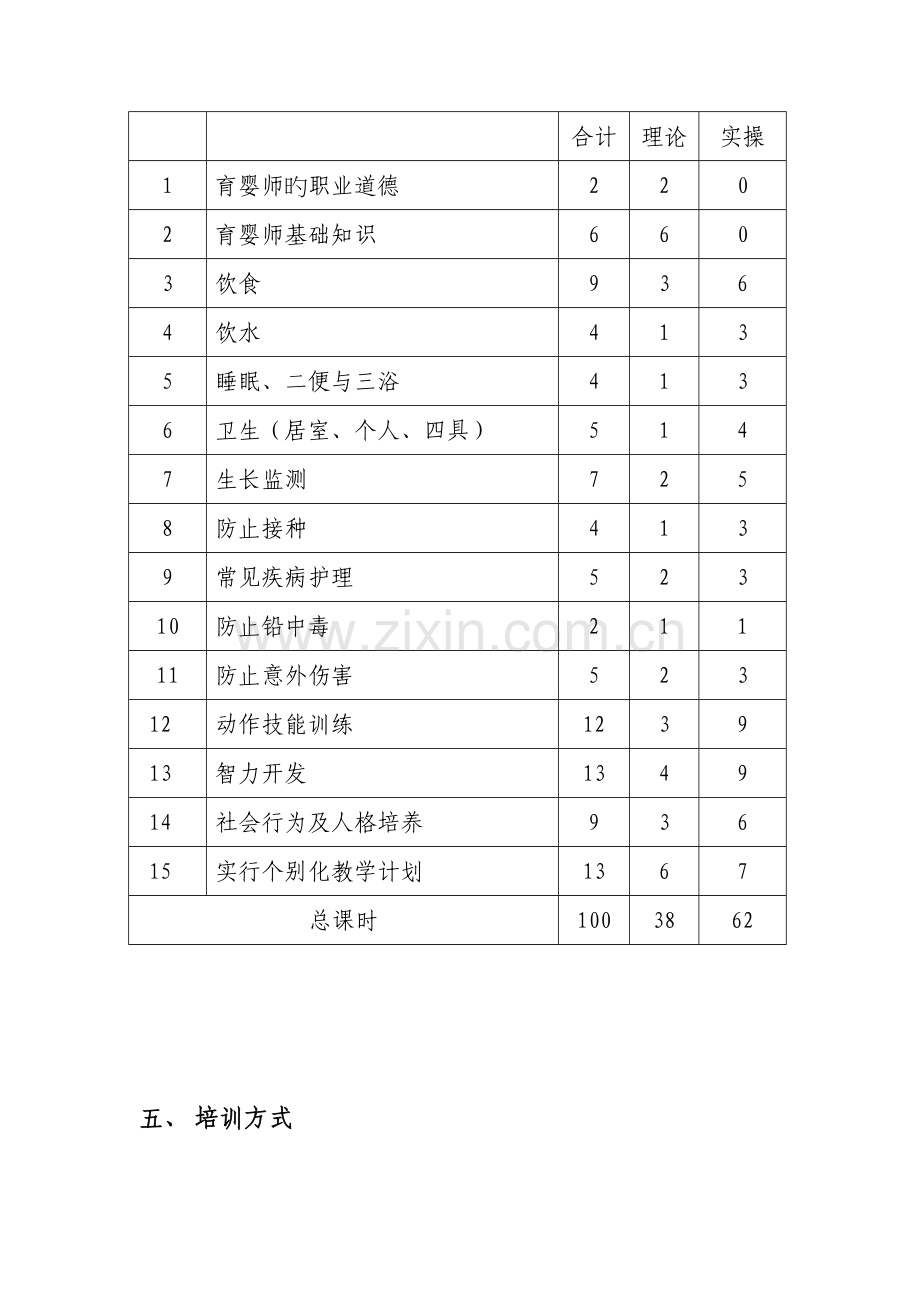 2023年育婴师培训计划.doc_第2页