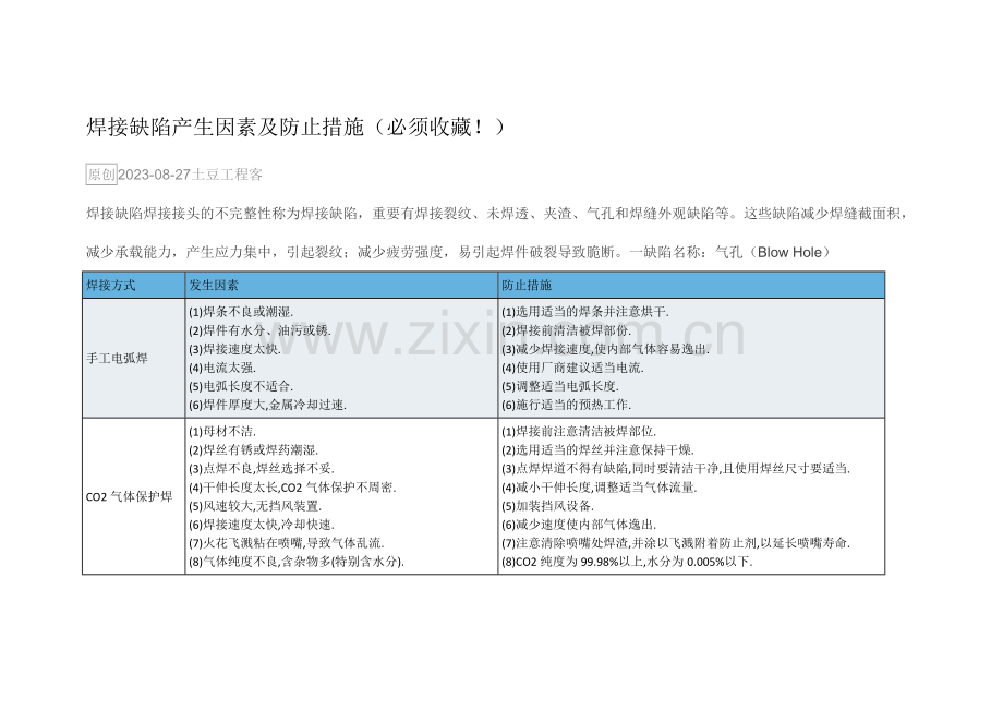 焊接缺陷产生原因及防止措施.doc_第1页