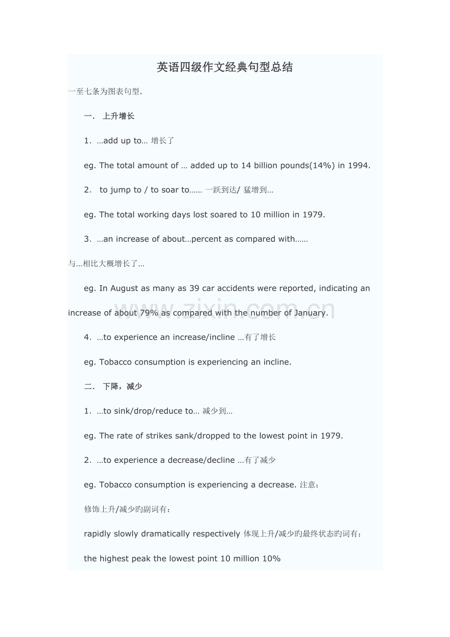 2023年英语四级作文经典句型总结.doc_第1页