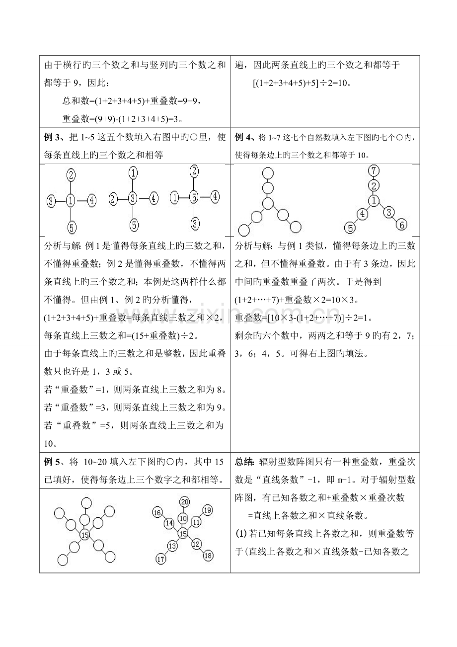 2023年奥数知识点简单数阵图.docx_第2页