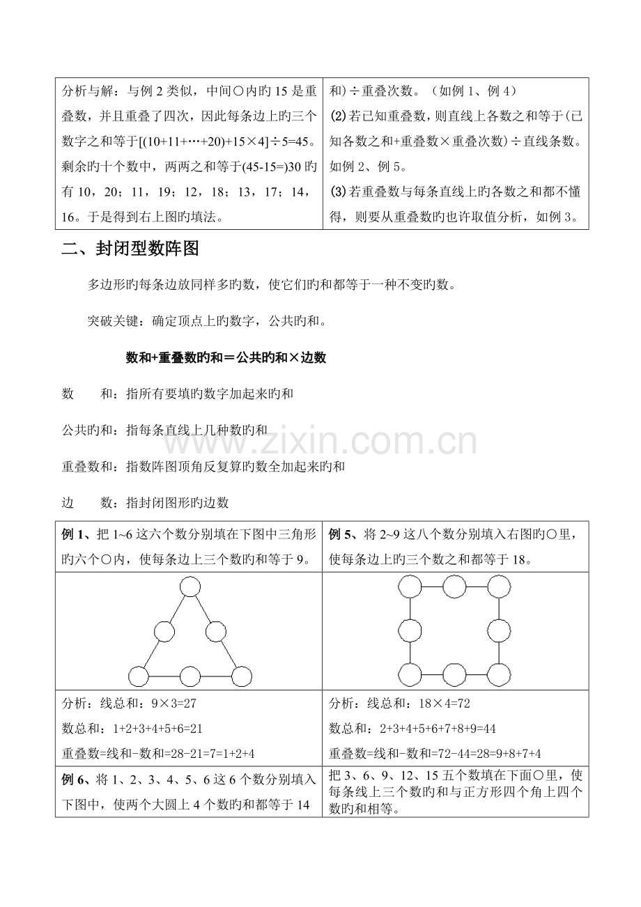 2023年奥数知识点简单数阵图.docx_第3页