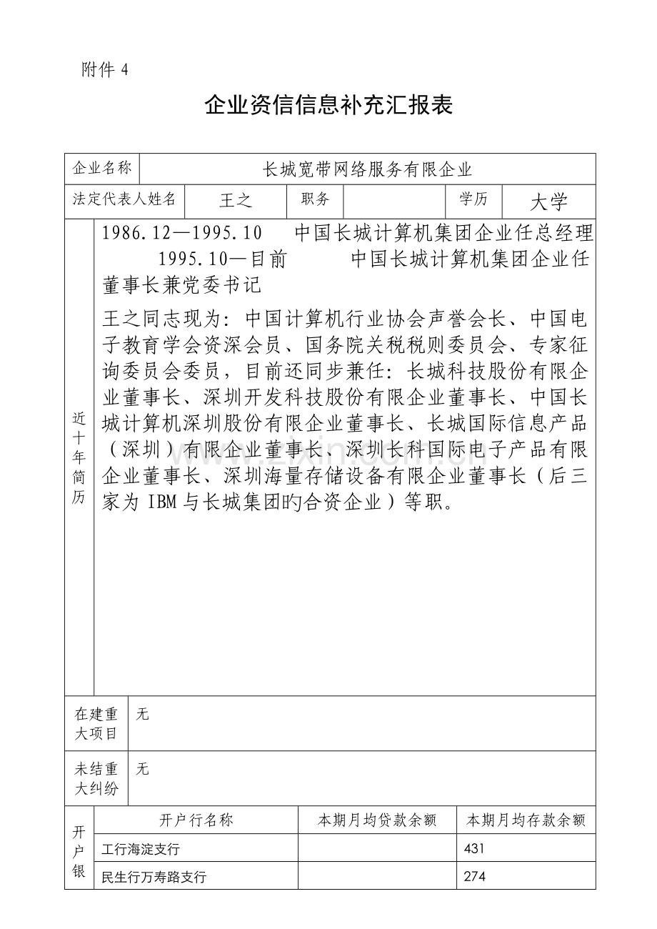 2023年民生银行授信全套资料长城宽带企业资信信息补充报告表.doc_第1页