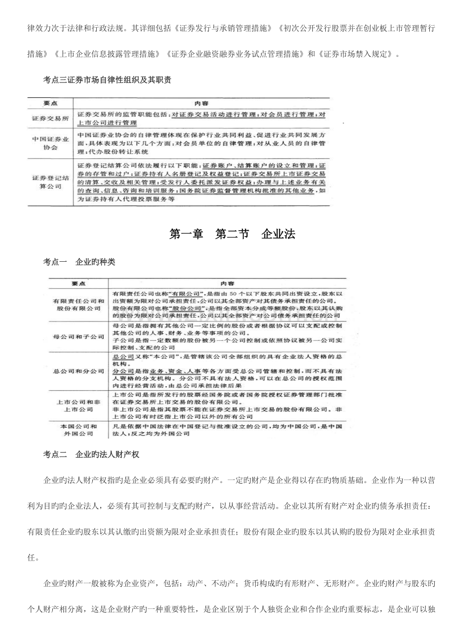 2023年证券从业资格考试基本法律法规考点总结修正打印版.docx_第2页