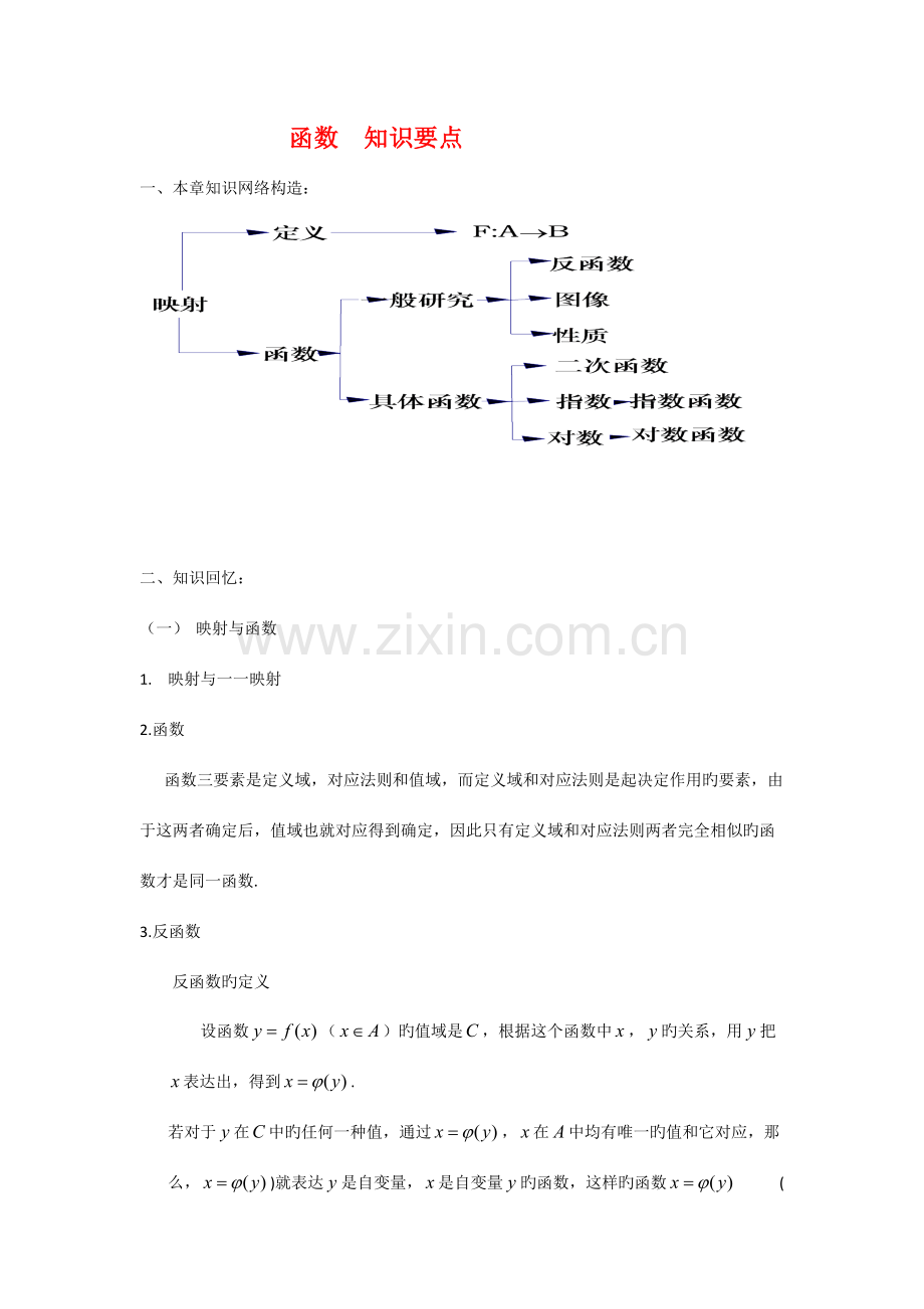 2023年高中函数知识点总结.doc_第1页