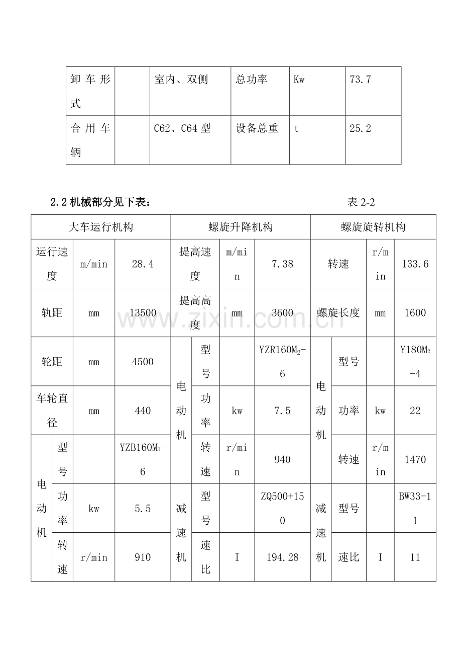 螺旋卸车机操作规程汇总.doc_第3页