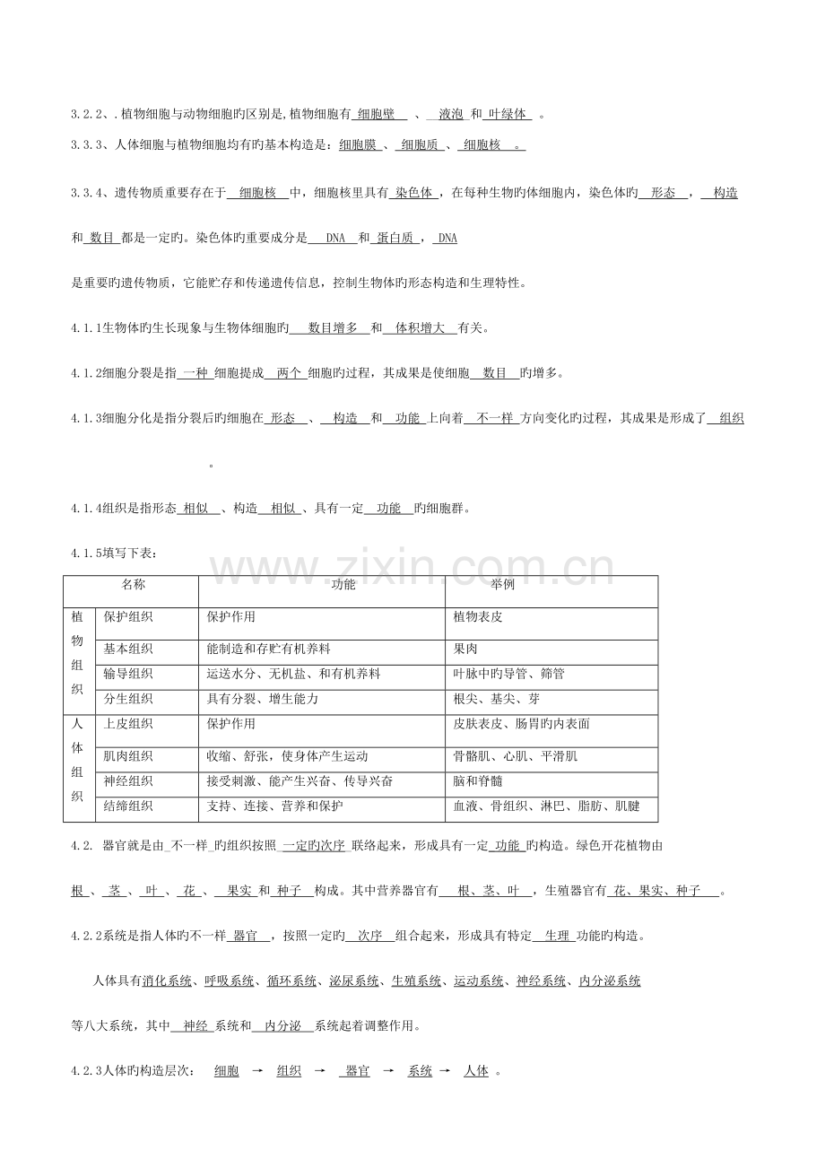 2023年七年级生物苏教版知识点总结答案.doc_第3页