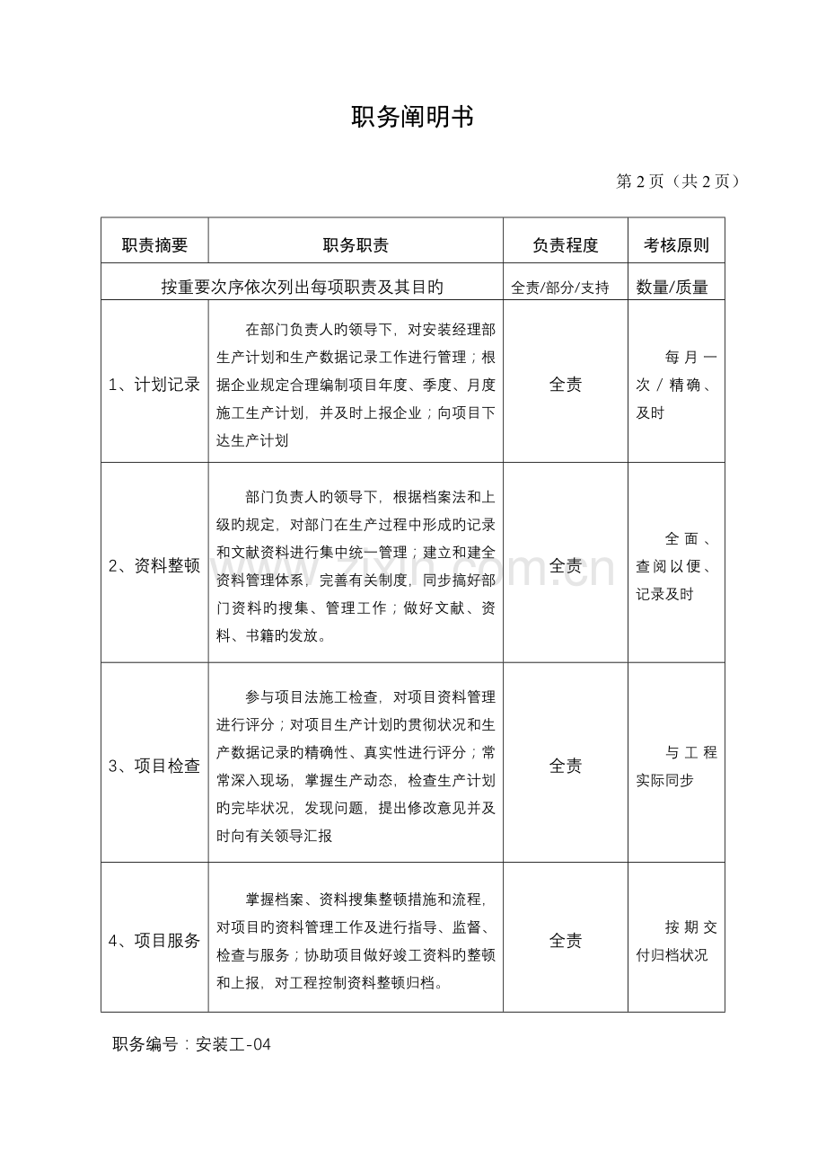 2023年计划统计资料员职务说明书.doc_第3页