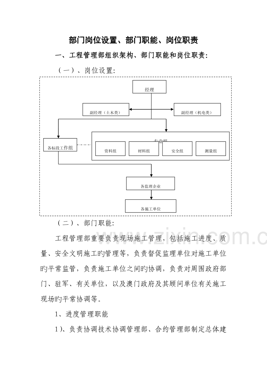 新版公司组织架构部门岗位设置部门职能和岗位职责.doc_第2页