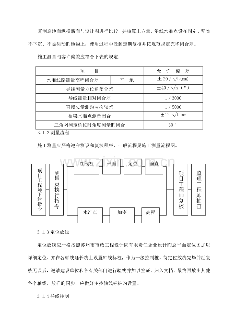 桥梁钻孔灌注桩施工方案金六路汇总.doc_第2页