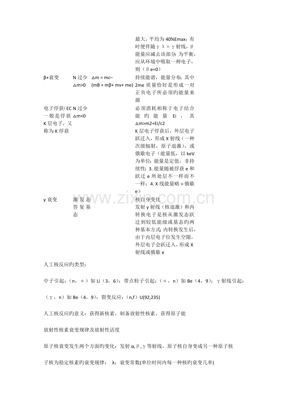 2023年核药学考试题型.docx_第3页