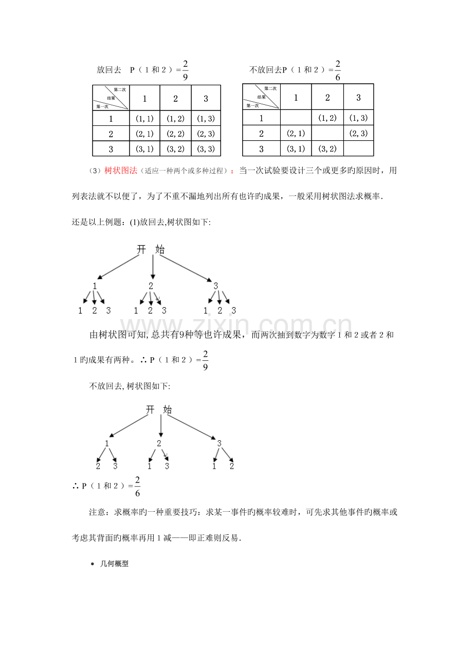 2023年初中概率初步知识点归纳.doc_第3页