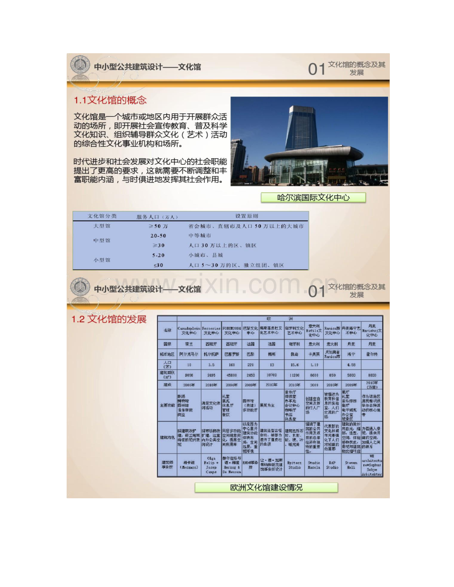 中小型公共建筑建筑设计文化馆要点.doc_第2页