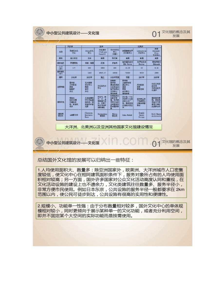 中小型公共建筑建筑设计文化馆要点.doc_第3页