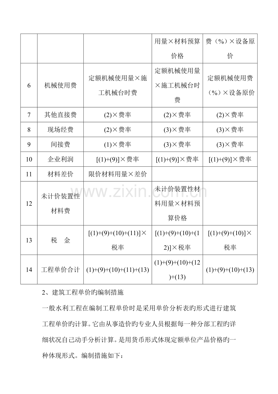 水利工程预算定额使用注意事项.doc_第3页