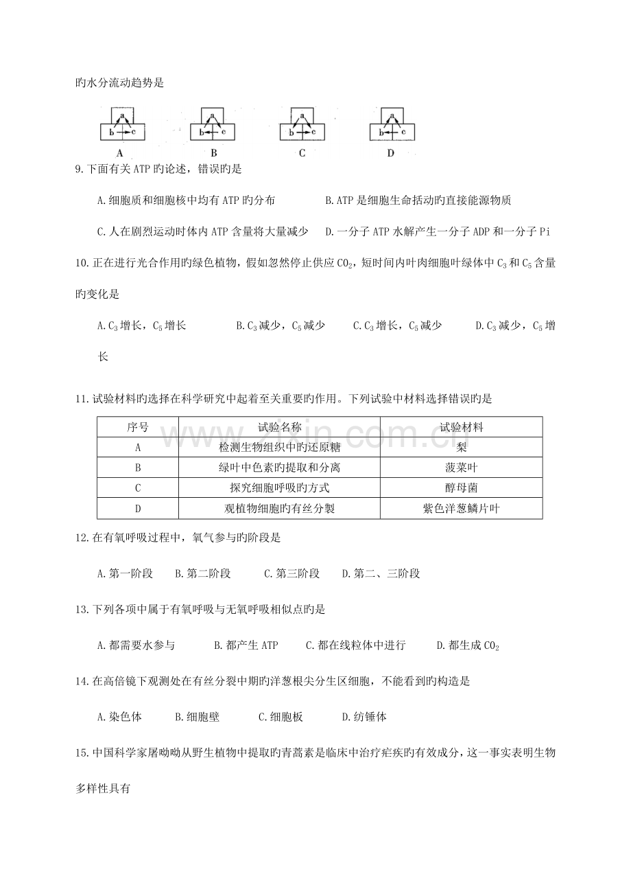 2023年四川省级普通高中学业水平考试生物.docx_第2页