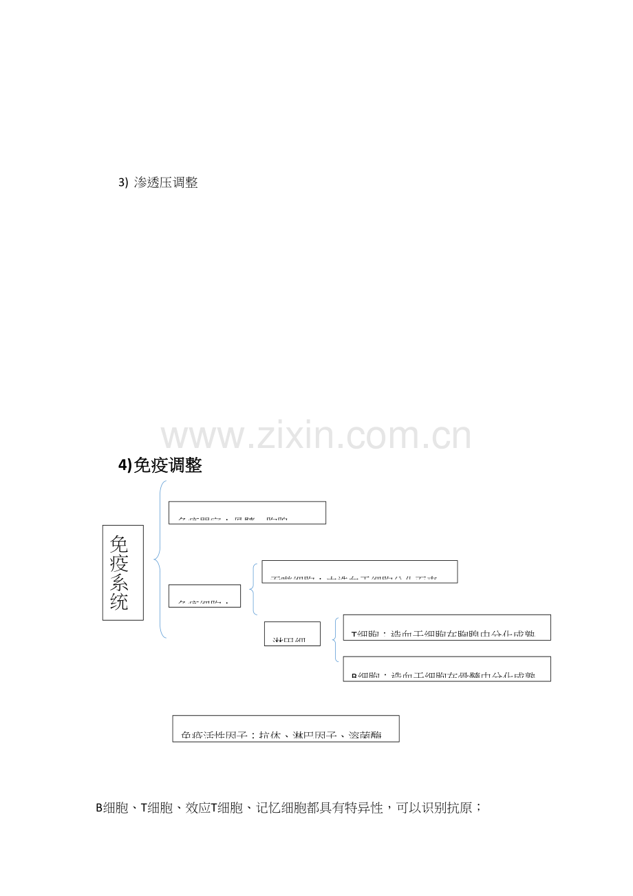 2023年人体稳态的调节知识点总结.docx_第3页