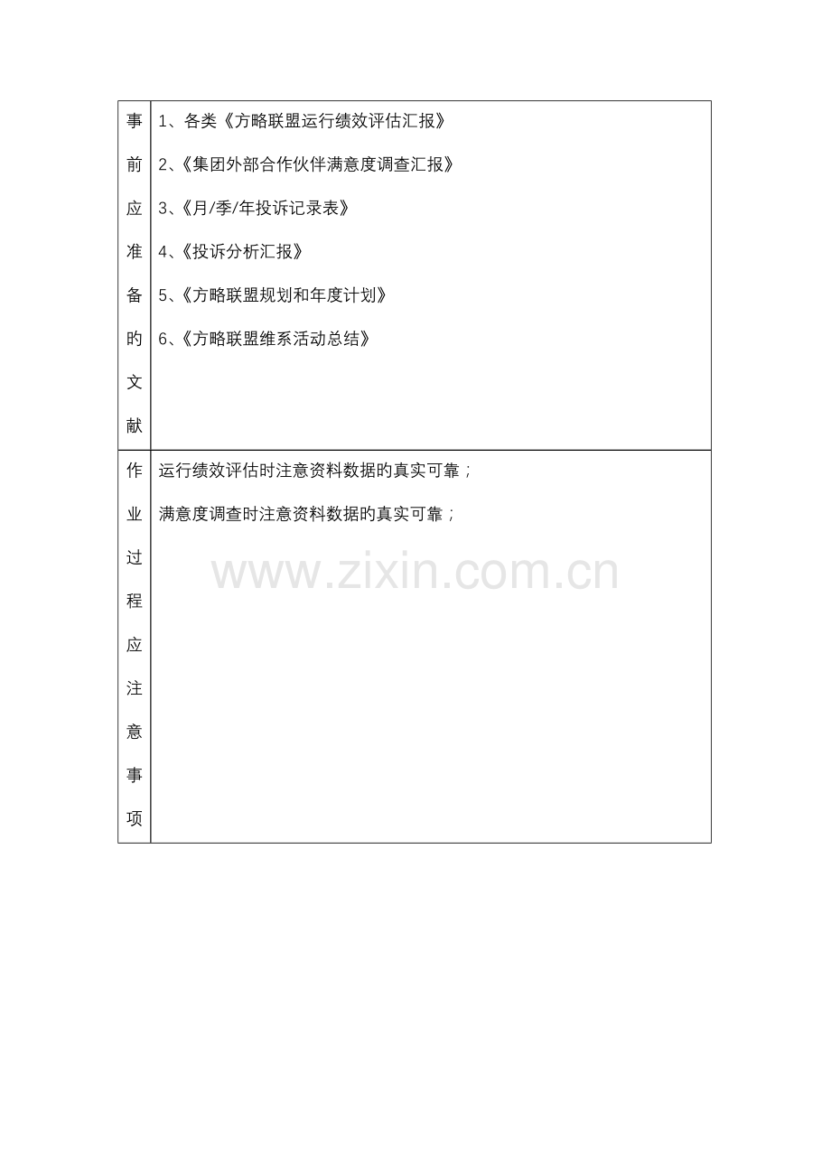 2023年评估和考核作业检查清单.doc_第2页